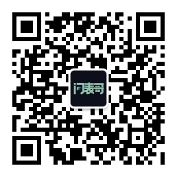 WeChat QR Code